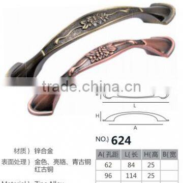 Popular Handle 2016