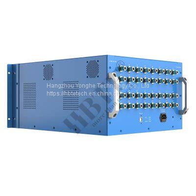 Programmable RF Attenuator Matrix photo-2