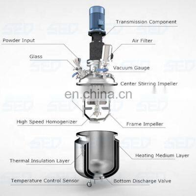 Hot Selling Nice Price Mixer Homogenizer Emulsify Machine For Cosmetics Food photo-5