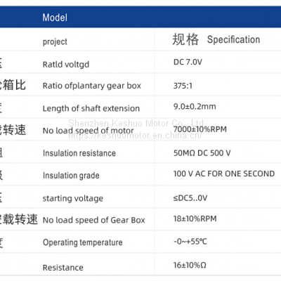 Hollow Cup Reduction Stepper Motor With Encoder Hollow Cup Motor for Medical Equipment Propulsion Slide Motor 16MM photo-4