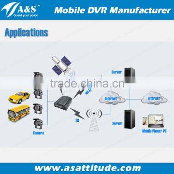 High Performance 4CH 3G Mobile DVR With Optional Passanger Counting Function