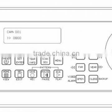 Video Conference Camera Keyboard Controller photo-5
