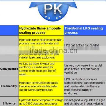 Kater5000 for Automatic Ampoule Filling and Sealing Machine Quality Choice photo-4