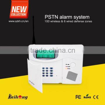 Intelligent Home Security Alarm System with LED screen