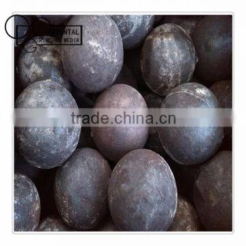 casting ball