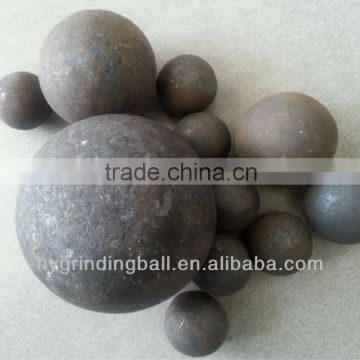 40mm Grinding Media Ball