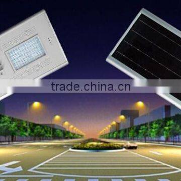Hot Sale Cob Led Street Light With Best Luminosity photo-5