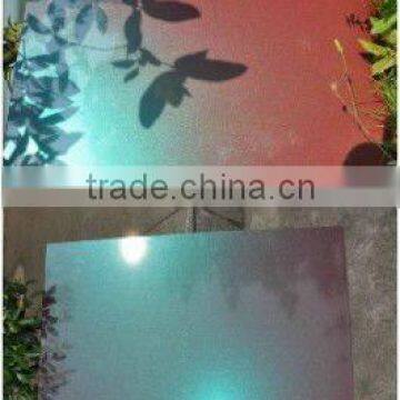 NANO PVDF/PE Coating Aluminium Composite Panel(Chameleon colors)