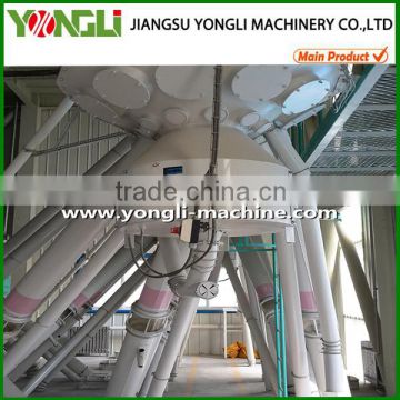 Professional turkey service livestock feed pellet production line