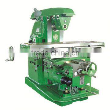 perfect lubricate system metal machining machinery