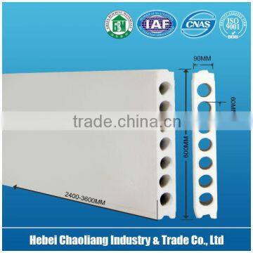 Magnesium Oxide Board Lightweight Insulated Interior Wall Panels