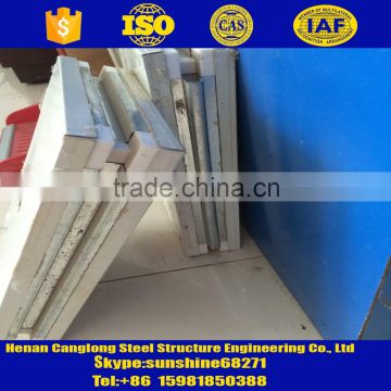 glass magnesium board