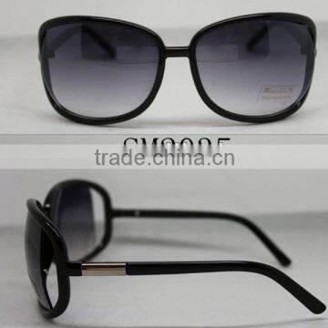 import sunglasses