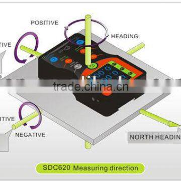 Portable Digital Compass Position Sensor RS232 photo-4
