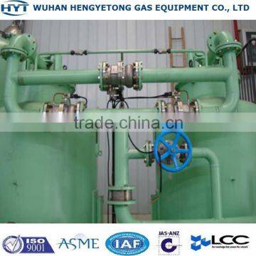 ENERGY SAVING PSA NITROGEN GENERATING PLANT PRICE