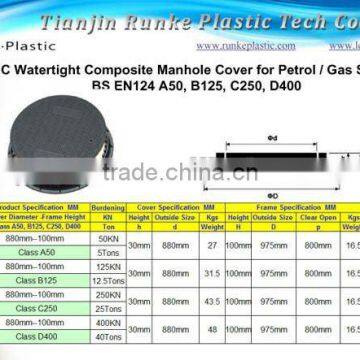 Composite Watertight Manhole Cover