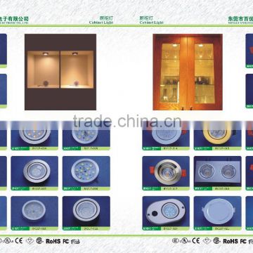 High quality surface mounted led cabinet puck light with ce rohs