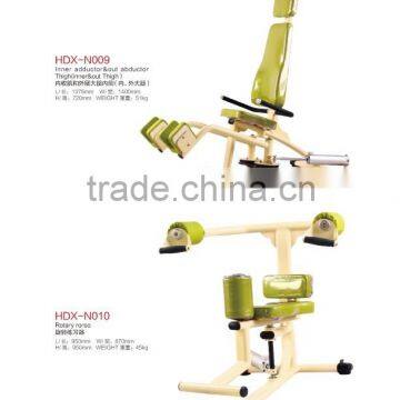 Inner Adductor&out Abductor Thigh(inner&out Thigh) photo-4