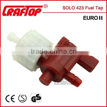 SOLO 423 High Pressure Sprayer Machine Parts