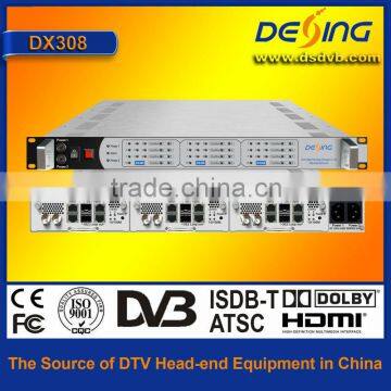 DX308 IP QAM modulator (2 GE in, 8 QAM out)