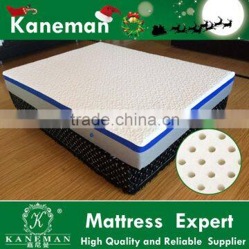 Portable and convenient orthopedic latex mattress with zipper packed in a box