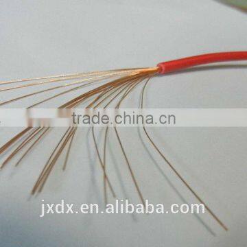 450/750V PVC Insulated Electrical Wiring Types photo-2