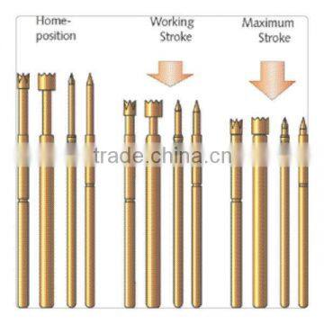 China six point Probe supplier