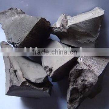 Iron Vanadium Nitride from china