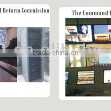 AV Control Systems Central Controller With RS-232 WIFI