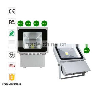 Cob 80w Waterproof uv Led Price With CE Rohs photo-6