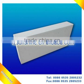 Fire Rating Protectpan Calcium Silicate Board