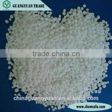 Granular urea N46 with Less impurity