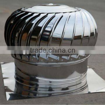 industrial roof top ventilation fan