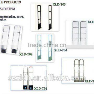 EAS RF System ,EAS System /EAS RF System/EAS Security System/RF SYSTEM/EAS Security Gate(T08A) photo-5