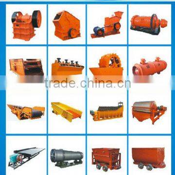 Mining machinery