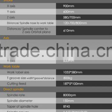 Heavy-duty Cnc Vertical Machining Center photo-2