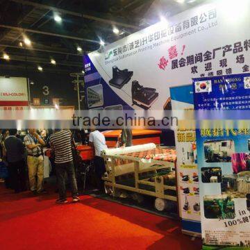 Textile Printing Machine, Rotary Sublimation Heat Press Machine photo-5