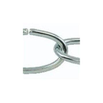 Decorator Chain