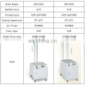 Ультразвуковой увлажнитель для теплиц от промышленности CE photo-2