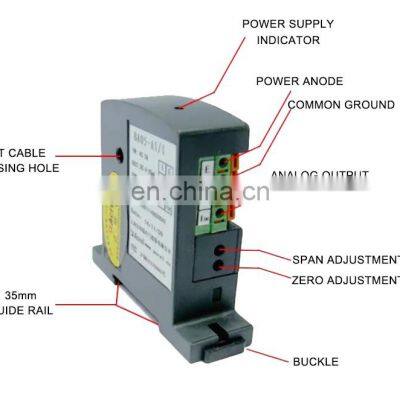 Сенсор тока Acrel AC
Вход: переменный ток 0 - 50 А
Выход: постоянный ток: 0 - 5 В/0 - 10 В
Диаметр: 10 мм
Трансформаторы тока CTs класса 0.5 photo-5
