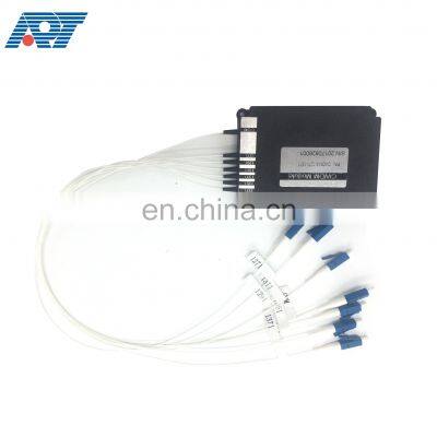 Qindao Manufacturer Steel Tube/optical Box Cwdm Mux Demux Cwdm Dwdm photo-3