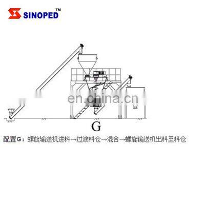 Vertical Conical Stainless Steel Food Powder Rice Grain Ribbon Agitating Mixing Machine photo-5