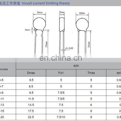 Ntc10d-11 Ntc Thermistor 10d-11 Negative Temperature Coefficient Plug-in New Original photo-4