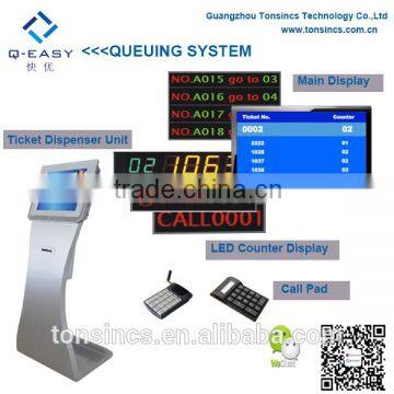 Automatic Complete Bank/Government Wireless Queuing Management System