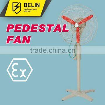 Explosion proof Low Power Consumption Fan