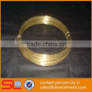 pure copper screen mesh/copper wire mesh/brass wire mesh best price