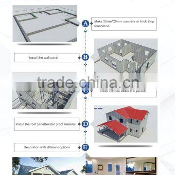 Good Drainage System Cheap Prefab House &prefabricated House photo-5