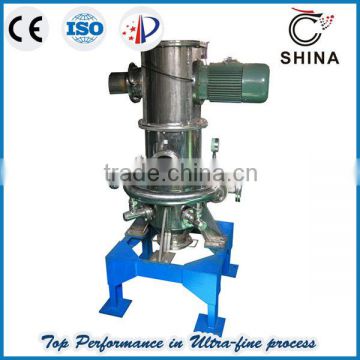 Lab Jet Mill China Machine Manufacturers