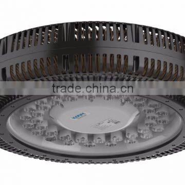 LED High Mast