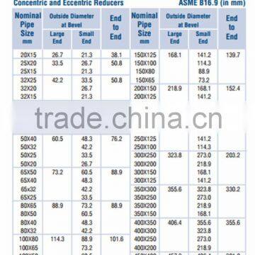 steel concentric reducer made in china